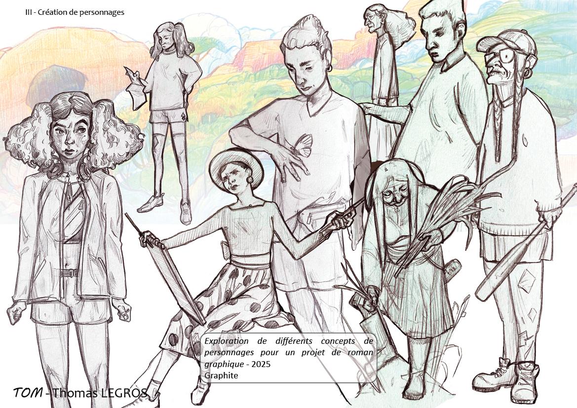 Etude de personnages